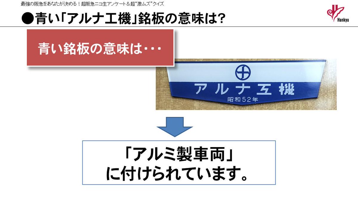 青いアルナ工機の銘板に込められた意味ですが、、、 ご覧の通り、軽量