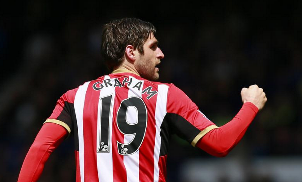 Squawka tweet picture