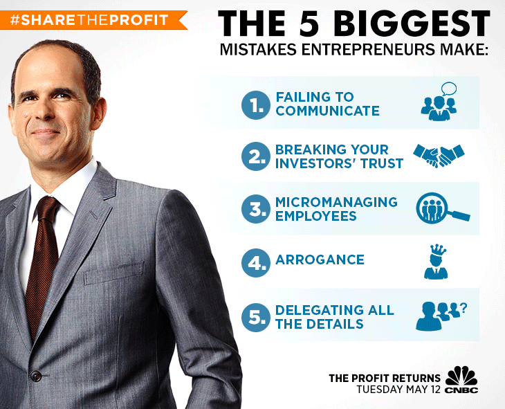 TheProfitCNBC tweet picture