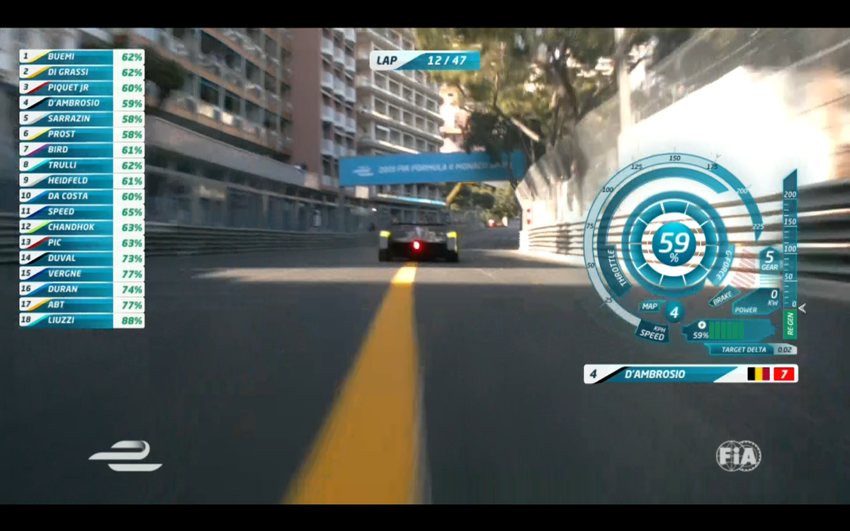 MaxPastorelli's tweet photo. #FormulaE #drivethefutur #MonacoePrix #monaco http://t.co/Xbh8Pa8CZz