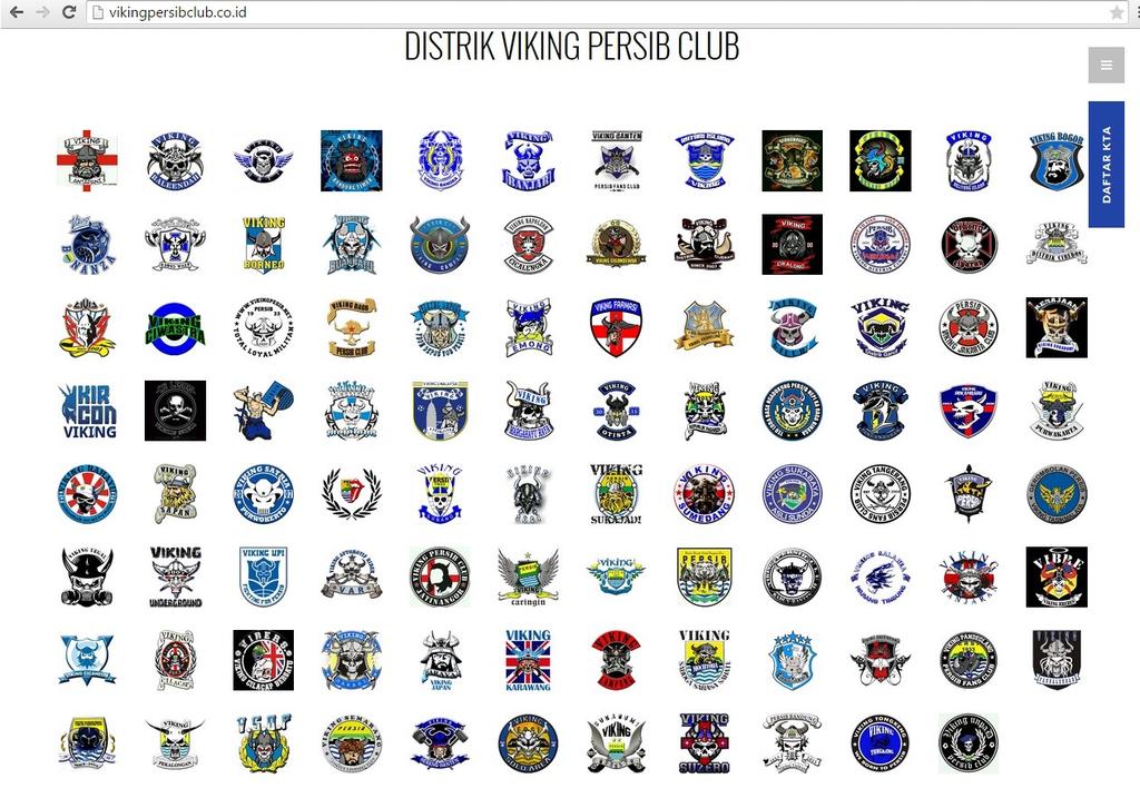 Untuk distrik2 yg belum tercantum, mangga ditunggu DMnya. Kirim logo / alamat distriknya.