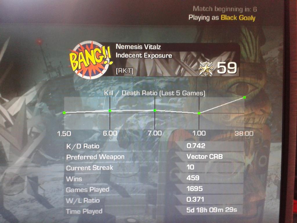 MgTopkill's tweet image. Omg @Nemesis_Saintt @f7c6428b8e5b4eb