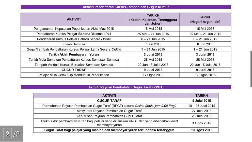 KOLEJKASTURI's tweet photo. Jadual perkuliahan. http://t.co/773mpeG25F