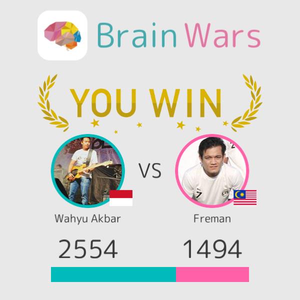 I challenged Freman and won:) Challenge players from around the world! #BrainWars brainwarsapp.com