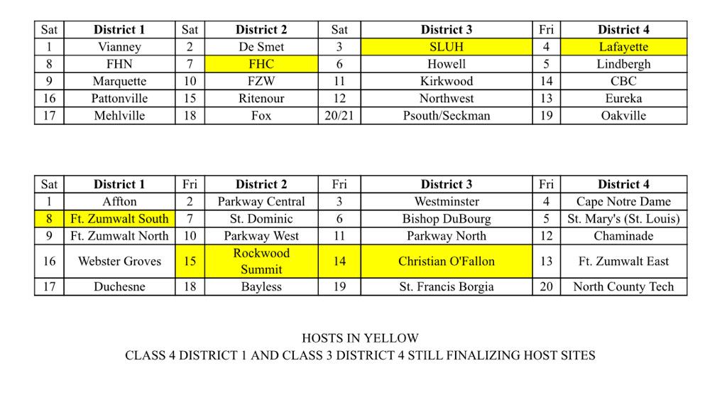 Mo Boys VB tweet media