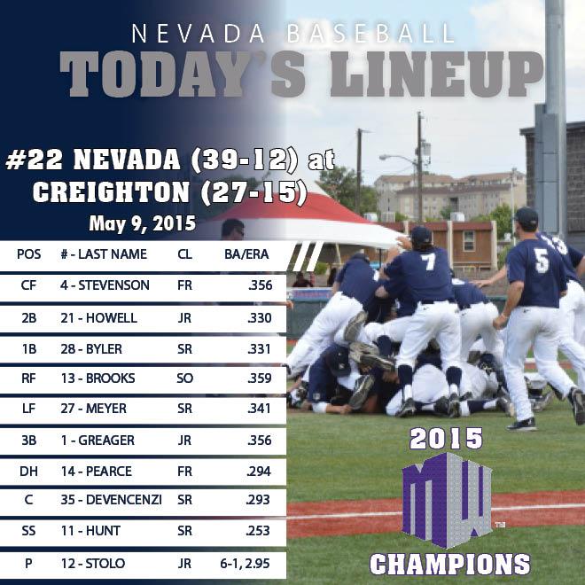 NevadaBaseball's tweet photo. Today's Pack lineup. Junior LHP Christian Stolo (6-1, 2.95) is making his 11th start of the season. #BattleBorn http://t.co/3Y7XMLatGJ
