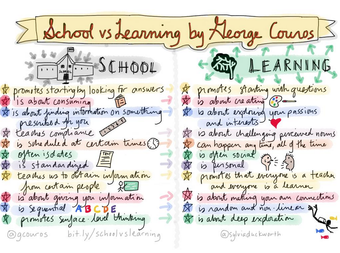 Ted Fujimoto 💡 tweet media