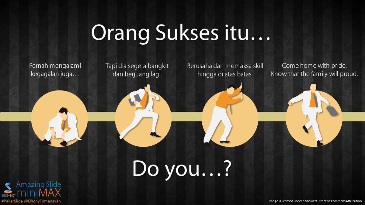 Yuk belajar infografis dgn powerpoint, #AmazingSlide #miniMAX, Sby 30-31 Mei. Skrg bts early bird, hub 0857 3333 0407