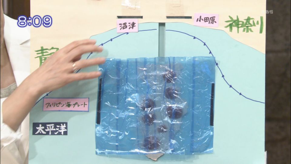 サンデーモーニング名物 アシスタントのお姉さんの手作り模型まとめ Togetter