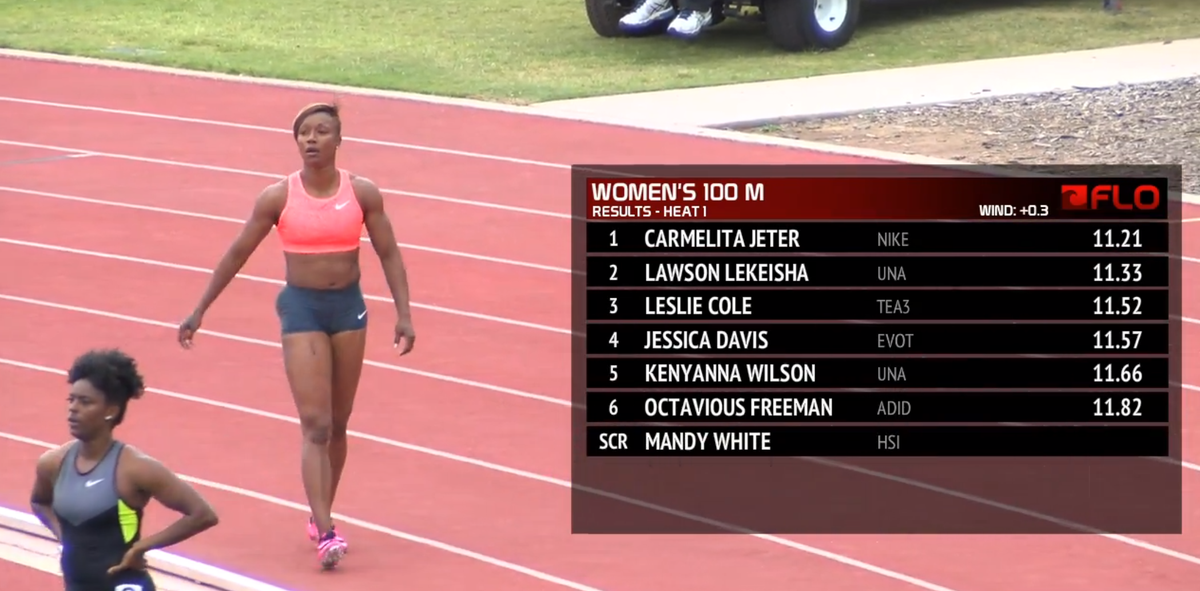 FloTrack's tweet photo. .@CarmelitaJeter sets a new stadium record! 11.21! #OxyInvite https://t.co/So2BPMf61Q http://t.co/TbCiiK2S6Q