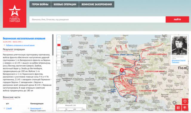 Память народа 1941 1945 электронная. Боевой путь участника Великой Отечественной войны по фамилии. Архив Министерства обороны России память народа. Память народа Отечественной войны по фамилии. Память народа 1941-1945.