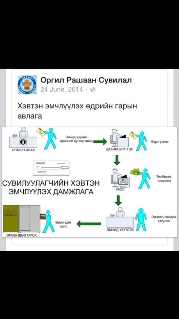 Нийслэл хотдоо рашаантай бид азтай хvмvvc shuu