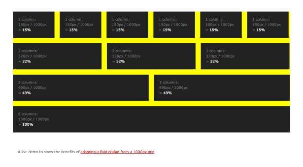 dtechviews's tweet photo. Bootstrap Grid System Examples http://t.co/sanLeAec27 #bootstrap #bootstrapuiudemycoursepromo #dtechviews #tutorial http://t.co/rB9YqKf1Rh