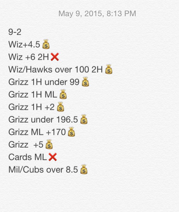 disoBayish_'s tweet photo. 18-2 to closed this week out proper
ππΌππ°π°π° #GetDemRacks #scaredmoneydontmakemoney http://t.co/D94XIMHXoQ