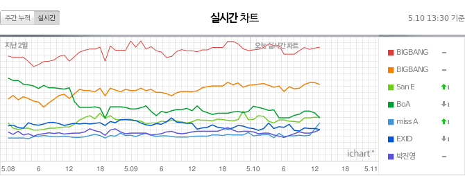 CEnikygUUAE08ap.png:large