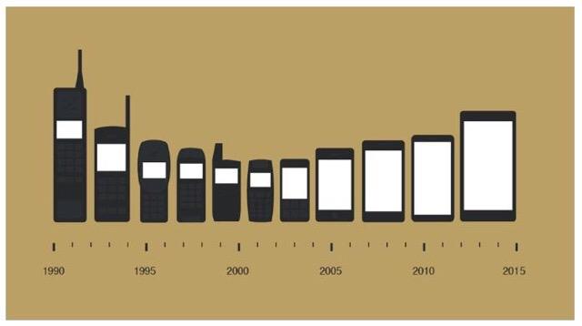 JakubKabrt's tweet photo. What will be next? http://t.co/twVt1w83c9