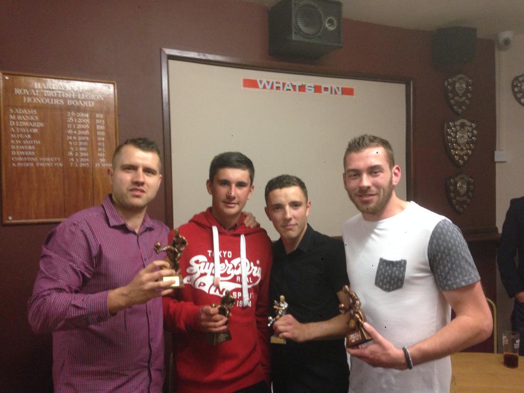 Well done lads <a href="/rickettsian8286/">Ian Ricketts</a> <a href="/MJ_Webb21/">Matt</a> <a href="/Whitminster_FC/">j</a>