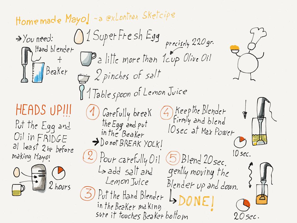 xLontrax's tweet image. Little Fat Chef home made Mayo #Sketchipe for @sarahpressler and @_mycrazy4 #todaysdoodle
