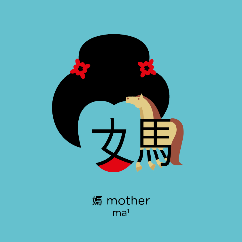 WhatDesignCanDo's tweet photo. Happy mother's day - the #Chineasy way. #moederdag #WDCD14 #blastfromthepast @ShaoLan_Hsueh @Hello_Chineasy #design http://t.co/2thyXgmQ1m