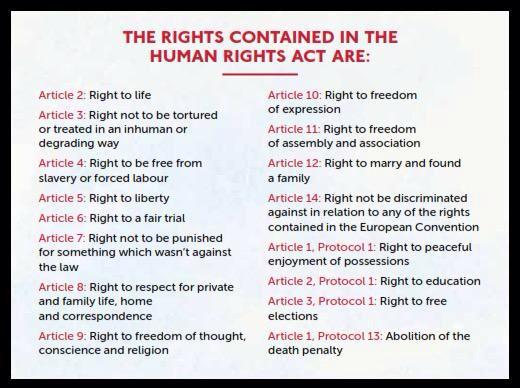 govewatch's tweet photo. It is now Gove's job to ensure that the Conservatives get rid of this. Goodbye human rights. #GoveJustice http://t.co/xR9PtmqnHU