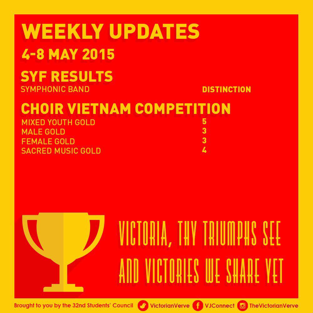 VictorianVerve's tweet photo. Here are all of the match results of the past week, GREAT JOB Victorians!! πππ― #VJBOLEH #VJCTORY http://t.co/oUbw49jI56