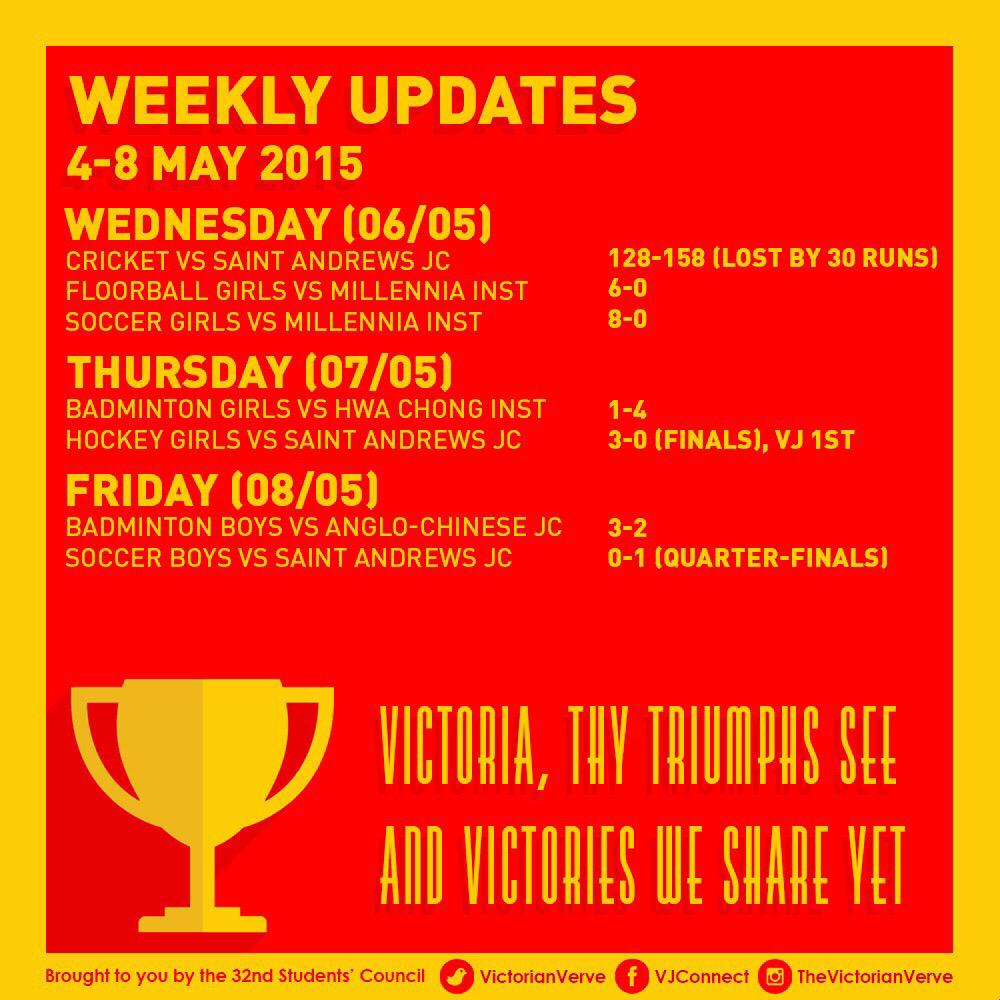VictorianVerve's tweet photo. Here are all of the match results of the past week, GREAT JOB Victorians!! πππ― #VJBOLEH #VJCTORY http://t.co/oUbw49jI56