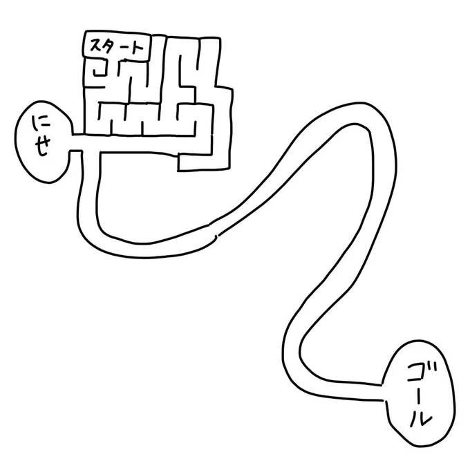 迷路作ってて飽きた小学生 