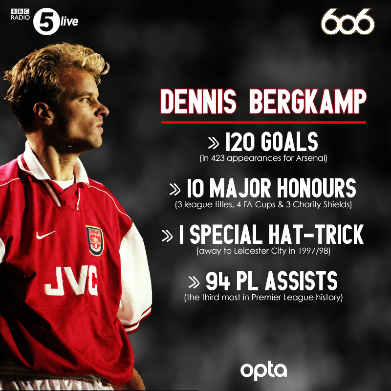 \" Happy 46th birthday to Dennis Bergkamp, & legend. 