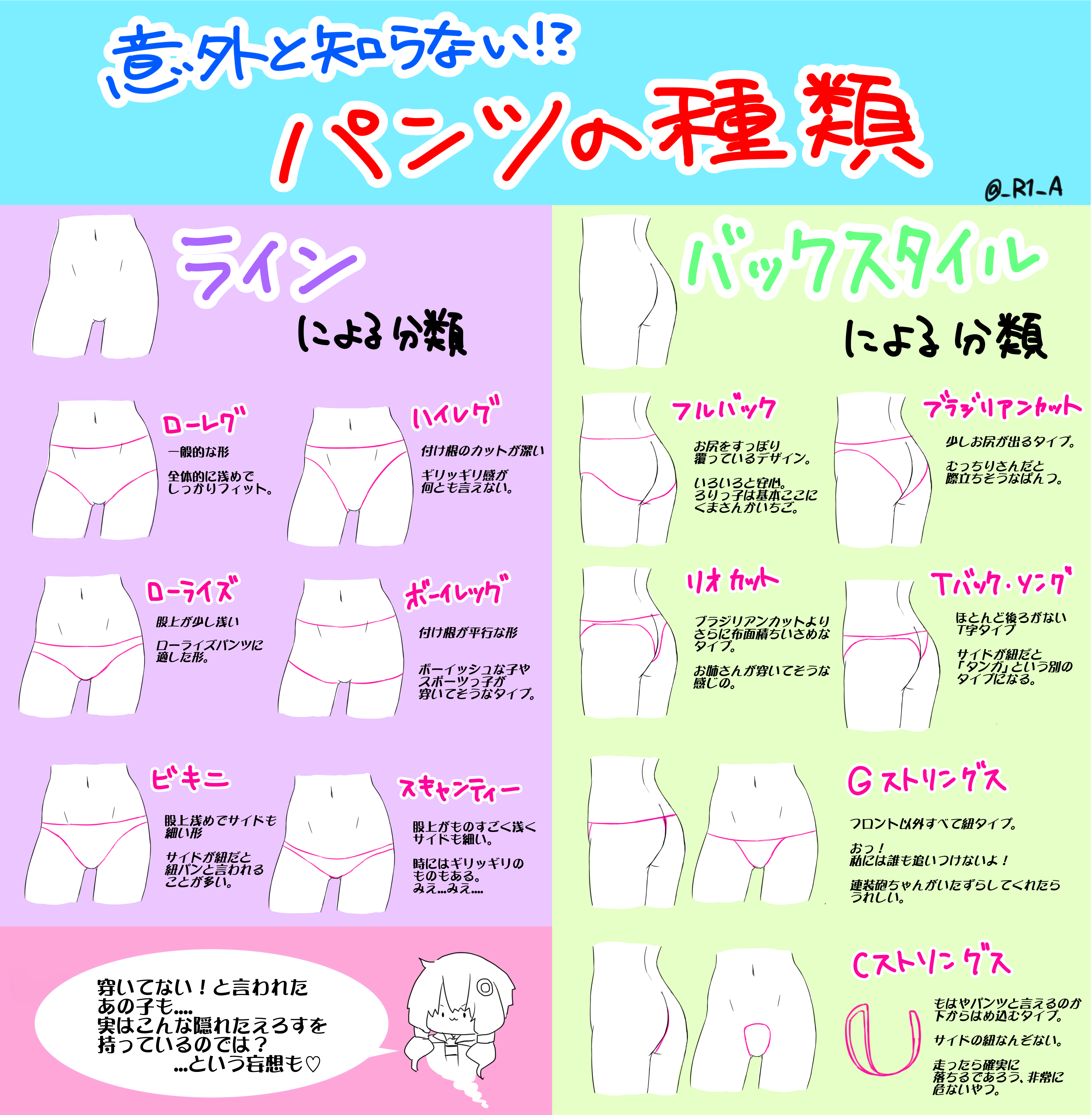 南雲りあ 意外と知らない パンツの種類を簡単にまとめてみました 妄想 イラスト お買い物時等 ご活用ください ౪ ノ Http T Co 1eeu7z6cio Twitter
