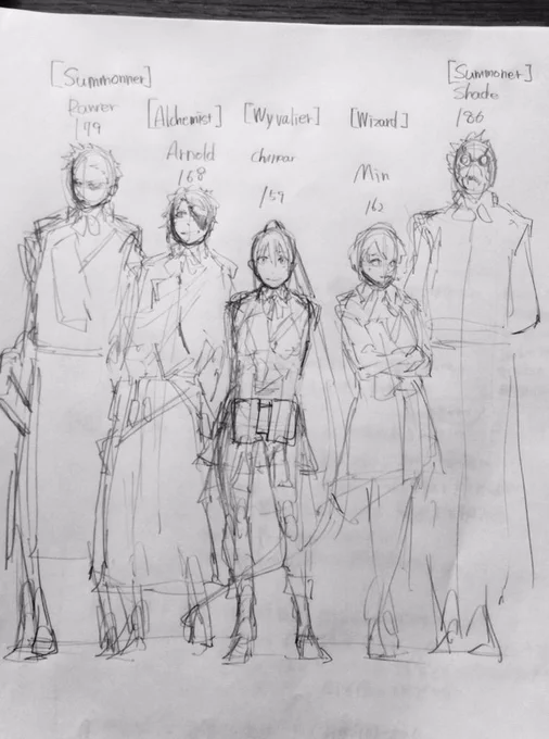 *characters 