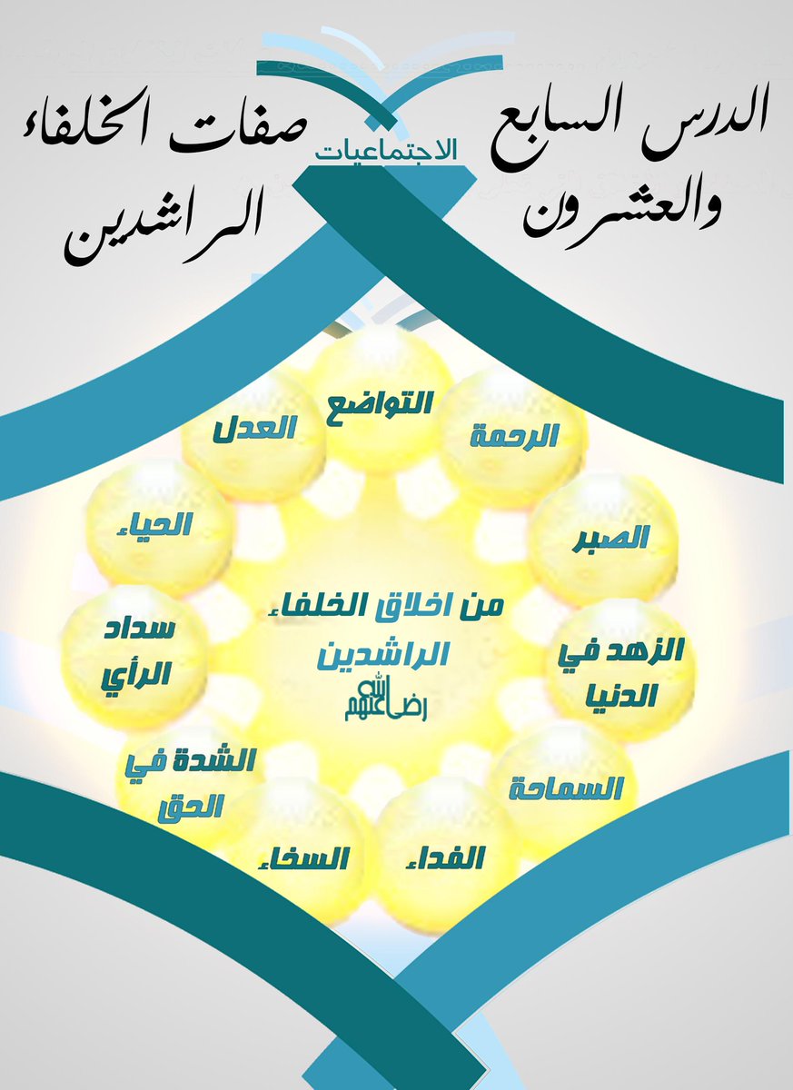 s_studies71's tweet photo. الدرس السابع والعشرون.....................صفات الخلفاء الراشدين رضي الله عنهم http://t.co/LocbzdLor4