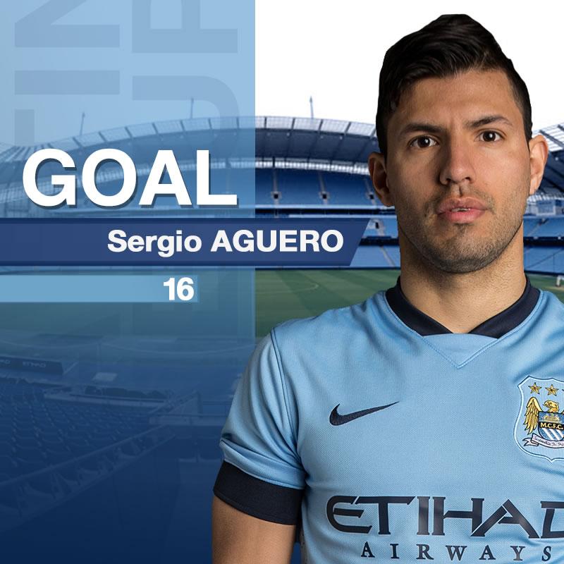 ManCity's tweet photo. 49. GOOOAAAAAALLL CITY!! AGUERO AGAIN!! http://t.co/esXr1ITwMC