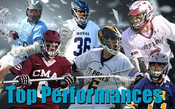 LaxRecords's tweet photo. A sophomore from @CatHighPanthers puts up back-to-back double digit point games. http://t.co/9lJMTT2UkC http://t.co/sWRlrkPvV4