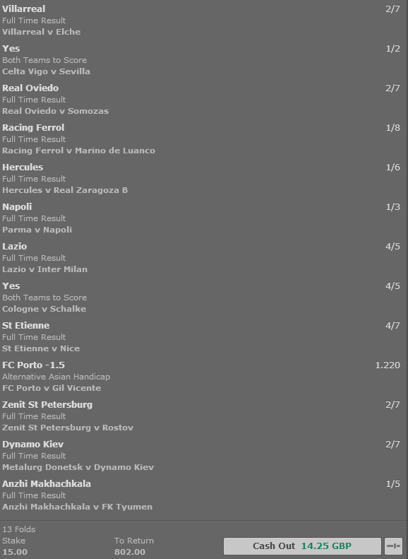 BullsTips's tweet image. Longhsot Acca for today. Big returns and a solid bet slip! Real chance of coming in!!!!! #bullstips #bookiebashing