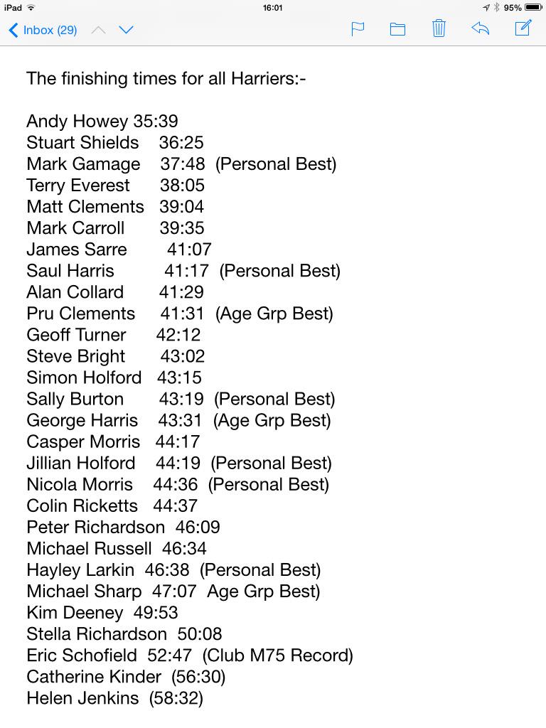 TWHarriers's tweet image. Second place for the men's team and third for the ladies at Larkfield 10k. Well done #TeamHarriers