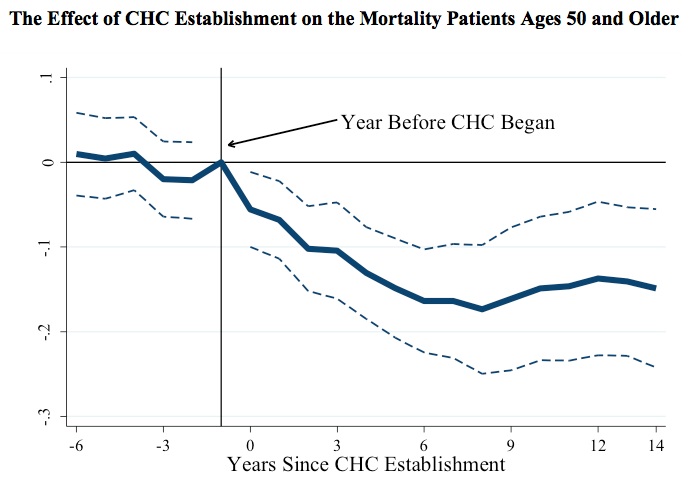 Martha Bailey tweet media