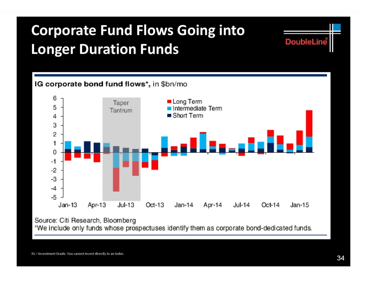 Permalien de l'image intégrée