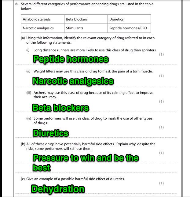BoswellsPE's tweet image. GCSE PE: #gcseperevision #1.2.1 #performanceenhancingdrugs