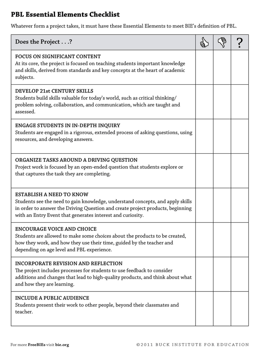 justintarte's tweet photo. Is it problem-based learning or just another project...? Use this checklist: via @lead_thru_love #edchat #unionrxi http://t.co/iQrUtaApFA