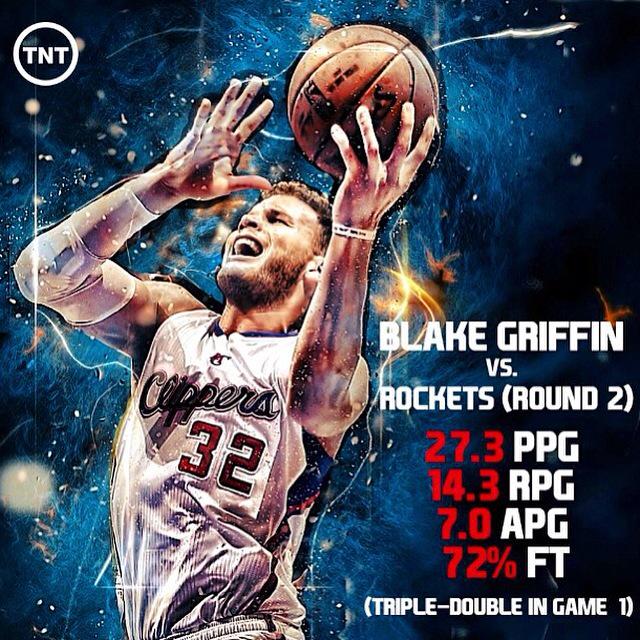 DrewJS81's tweet image. Look at these #s #SmashMode I feel another big time game today from @blakegriffin32 #BeastMode @LAClippers