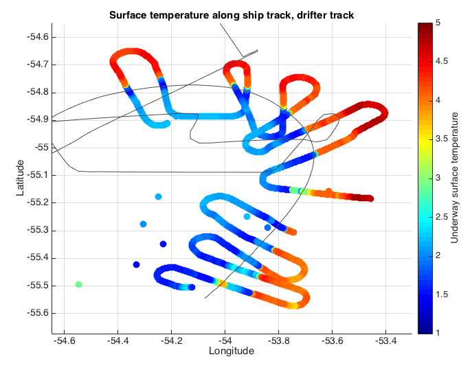 MarcusZanacchi's tweet photo. Some temperature plots from the meander #SMILESproject http://t.co/5eWb0Uld3b