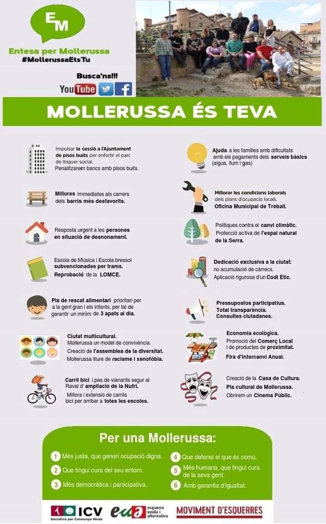 Petit esquema programàtic de #EntesaPerMollerussa <a href="/mariagueme/">Mariagueme.13</a> <a href="/xavierromera/">Xavier Romera</a> <a href="/joancebs/">joancebs@gmail.com</a> <a href="/Farth87/">Vicentico 🔻 🇵🇸</a>  #MollerussaEtsTu