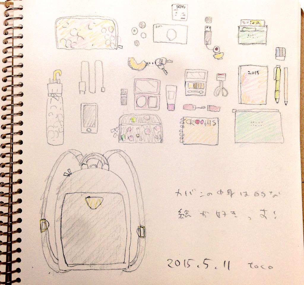 食べものを上から見た絵も好き〜緩いとなお好き 