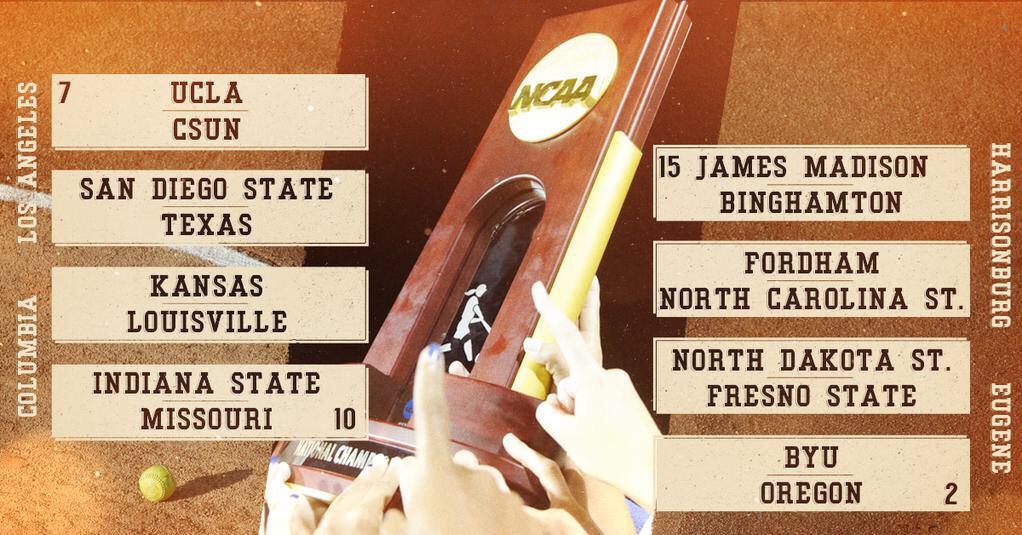 GoMatadors's tweet photo. .@CSUNSoftball will face (7) UCLA in the NCAA Regionals this week in Los Angeles! SDSU/Texas also there. http://t.co/oxhIOKxkEV