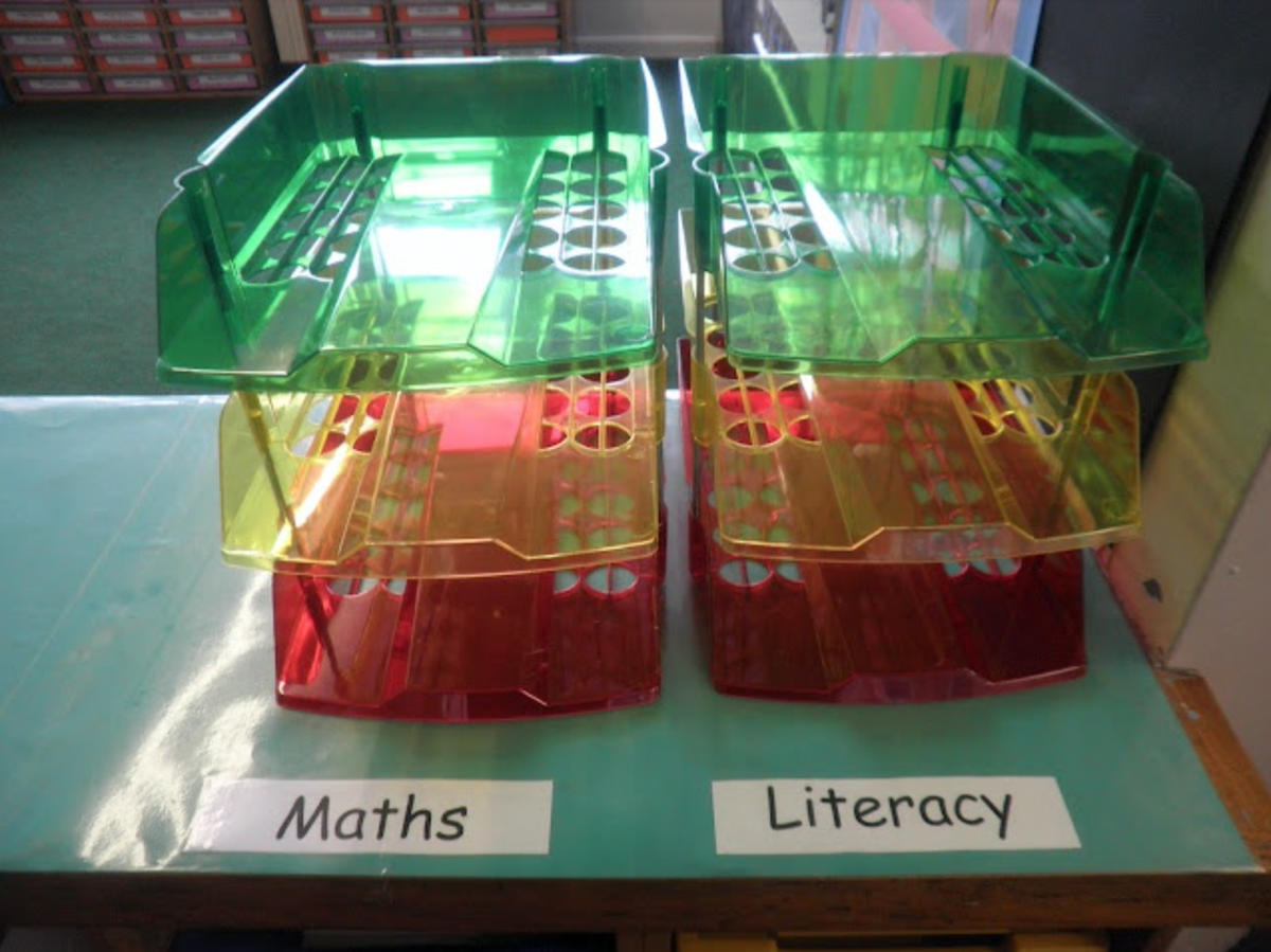 kimelyset1's tweet photo. Assessment tool- Ss put book on the traffic light tray that represents how they felt about the work #acuedu_452 http://t.co/W70QxMHKQi