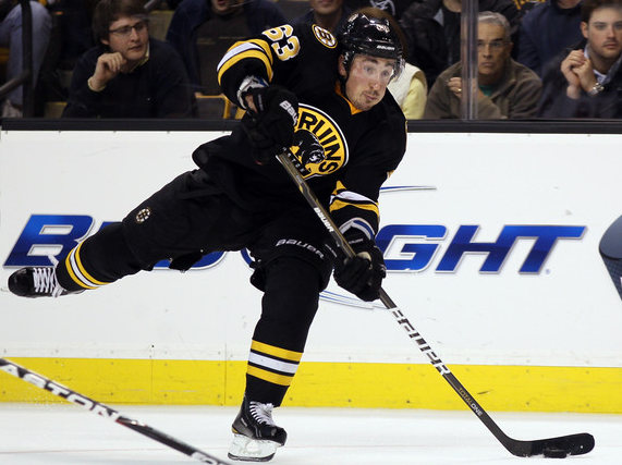 Happy Birthday to LW Brad Marchand!    