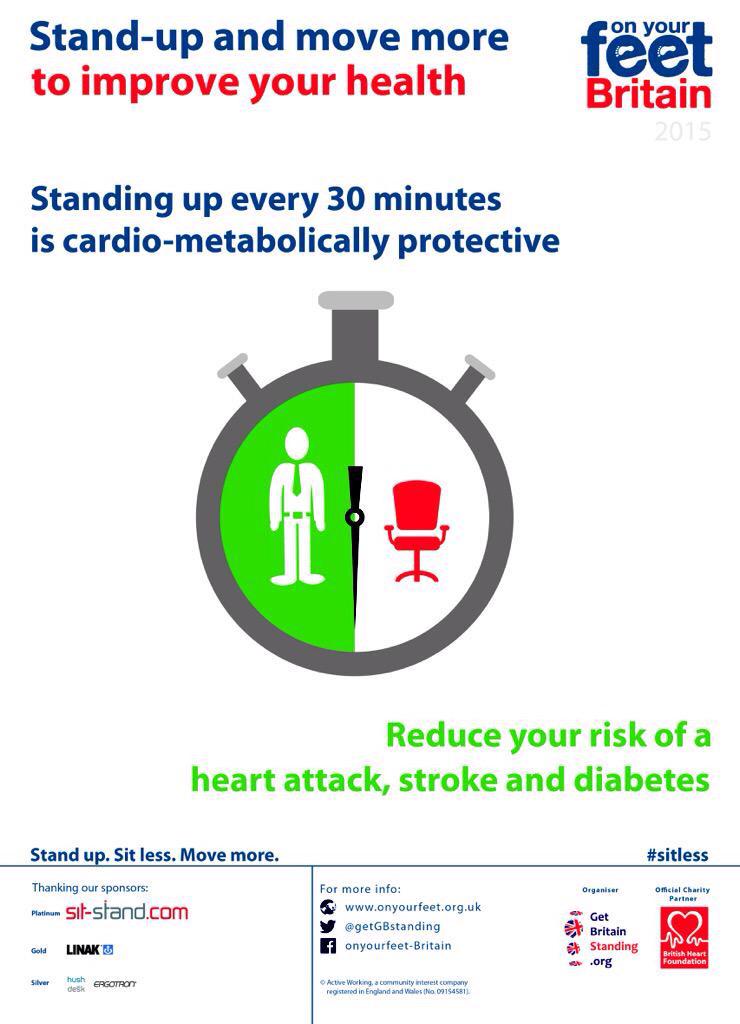 ergomorphis's tweet image. RT ACTIVEworking "Don't forget to break to #sit - just 2 minutes each hour can make all the difference #ACTIVEwork… http://t.co/MxORpYO3MJ"