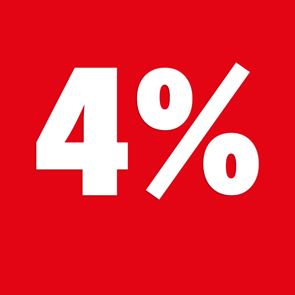 ilost's tweet photo. 4% RENTE op je investering! Is meer dan bij een gem. bank.165 crowdfunden al mee, nog 4 dagen! http://t.co/ZEVXFTmXcd http://t.co/R1aS1XH94i