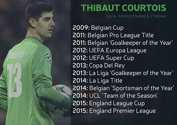 Happy Birthday Thibaut Courtois, just 23 today & already won this lot. 