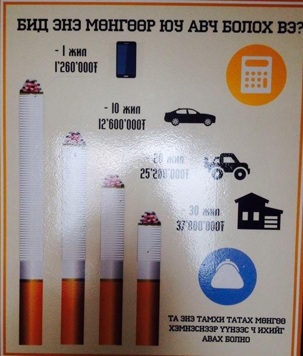 тамхи татдаг нехдее энийг нэг анзаараадхаараа даа